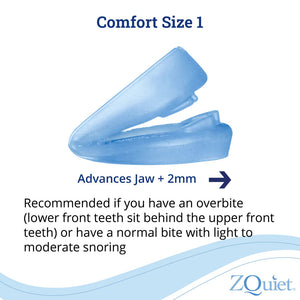 ZQuiet Anti-Snoring Solution Mouthpiece