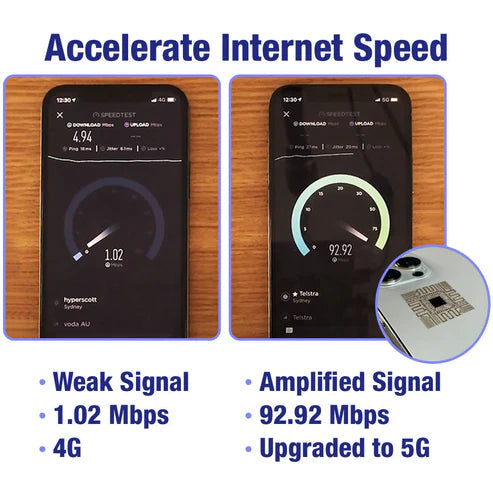 Turboflow Micro Chip 5G Signal Enhancement Amplifier